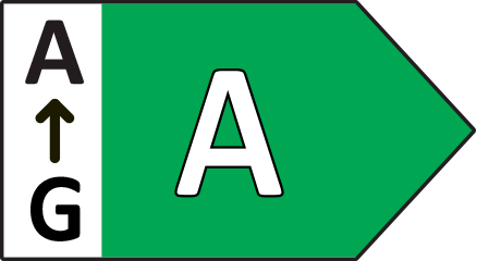 Energieeffizienzklasse A
