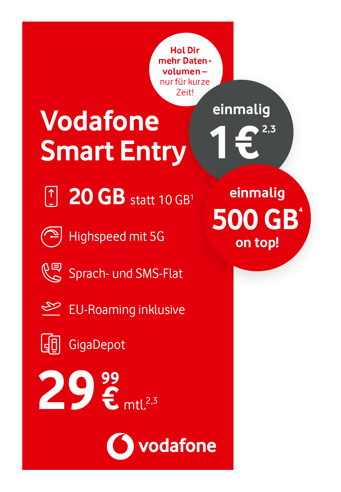 Werbegrafik für den Mobilfunktarif „Vodafone Smart Lite“. Der Tarif bietet unbegrenztes Datenvolumen statt 40 GB, Highspeed mit 5G, eine Sprach- und SMS-Flatrate, EU-Roaming sowie GigaDepot. Der monatliche Preis beträgt 44,99 Euro. Zusätzlich wird ein einmaliger Preis von 1 Euro hervorgehoben. Hinweis: Unbegrenztes Datenvolumen nur für kurze Zeit verfügbar.