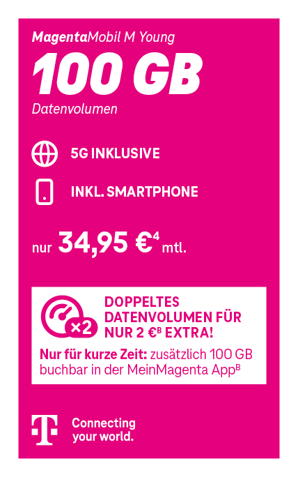 MagentaMobil M Young Tarif der Telekom mit 100 GB Datenvolumen, 5G inklusive und inklusive Smartphone. Für kurze Zeit zusätzliche 100 GB buchbar für 2 € extra. Das für nur 34,95 € monatlich.